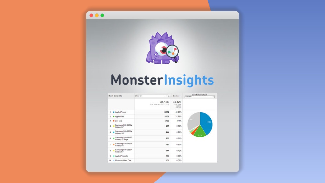 MonsterInsights – AMP Addon