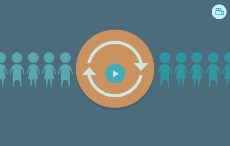 WPMU User Synchronization