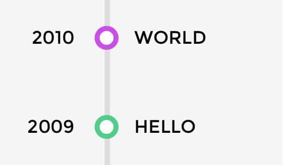 Themify Builder Timeline Addon