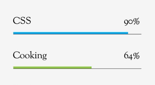 Themify Builder Progress Bar Addon