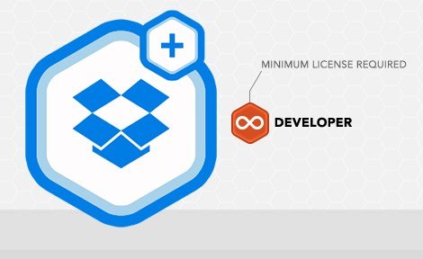 Rocket Genius Gravity Forms Dropbox Addon