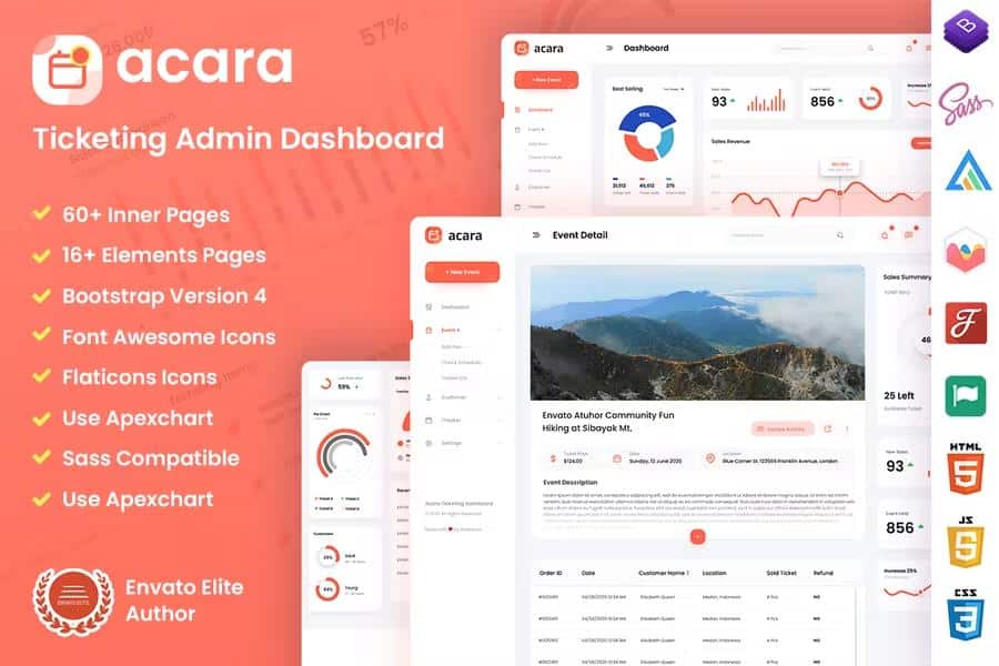 Acara - Ticketing Admin Dashboard React Template product preview