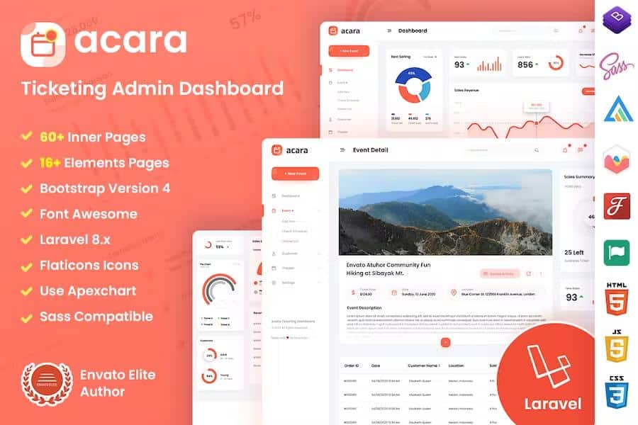 Acara - Ticketing Bootstrap 4 Laravel Admin Dashboard