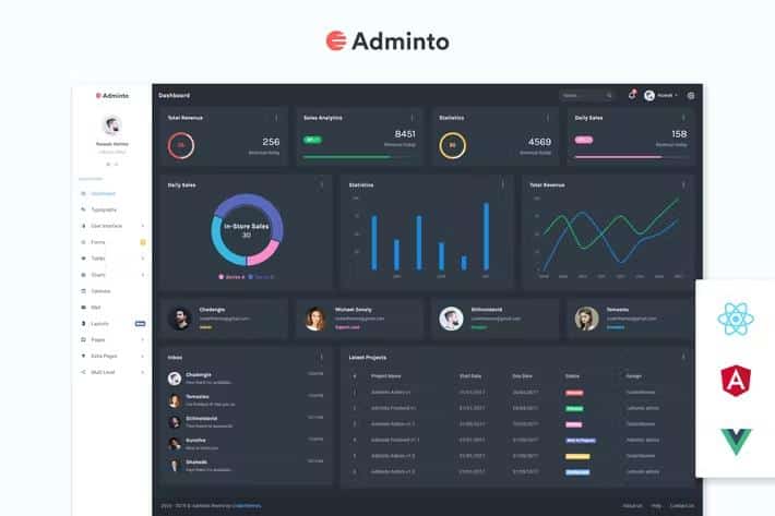 Adminto - Admin Dashboard Template