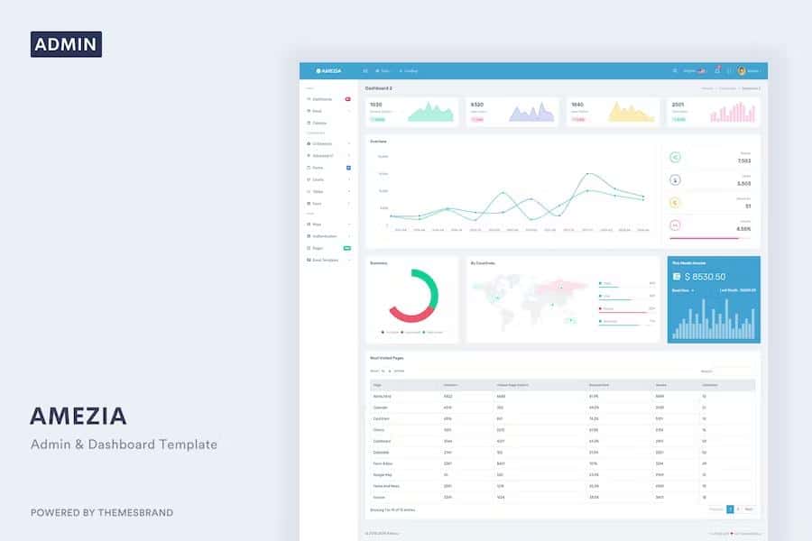 Amezia - Bootstrap 5 Admin & Dashboard Template