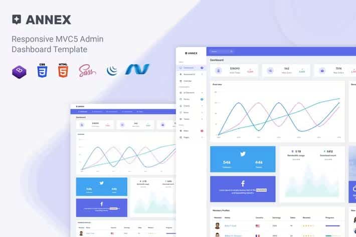 Annex - MVC5 Admin & Dashboard Template