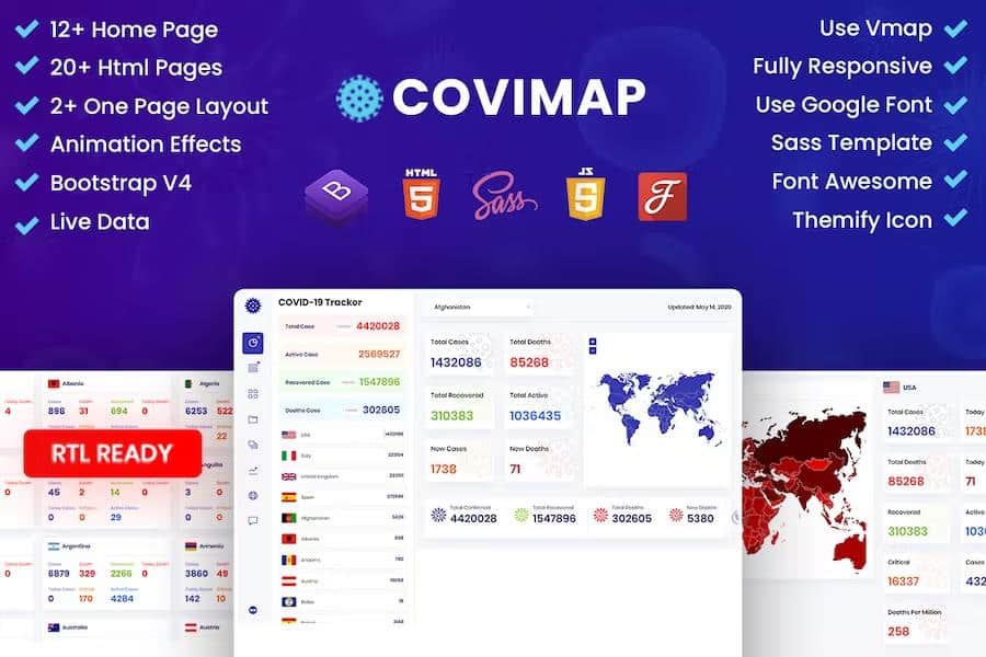 CoviMap - Coronavirus (Covid-19) Medical Prevention Template