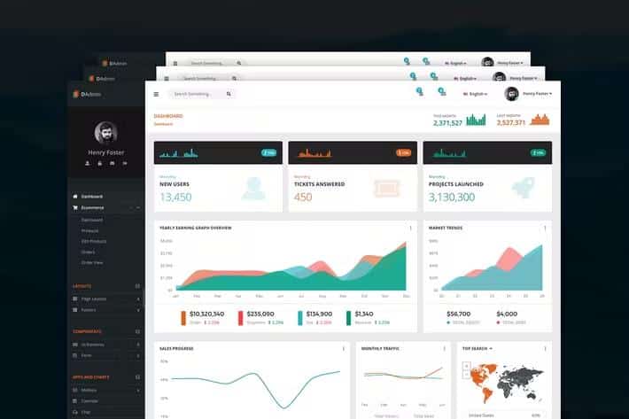 DAdmin - Responsive Bootstrap Admin Dashboard