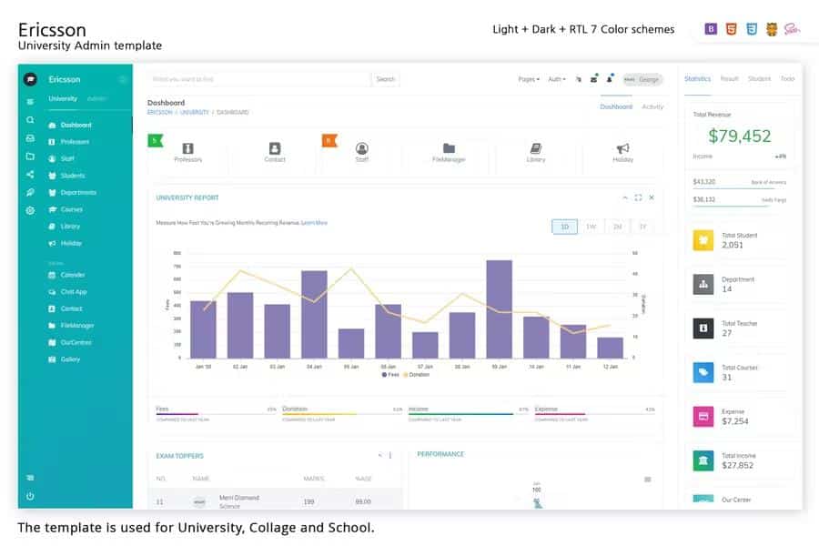 Ericsson React - Admin Template for University, School & Colleges