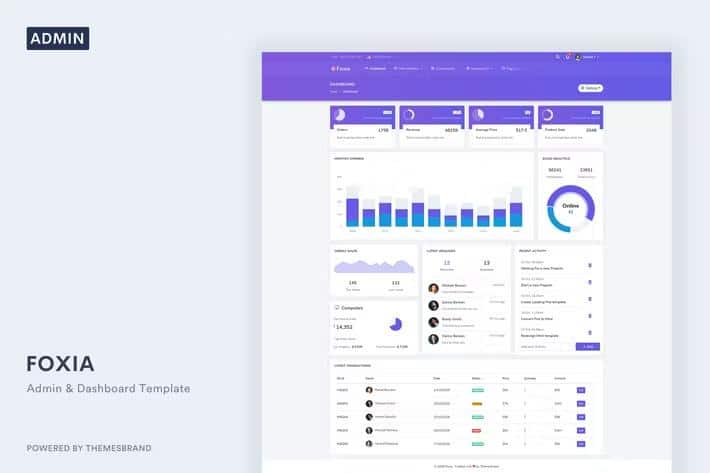 Preview image for Foxia - Admin & Dashboard Template