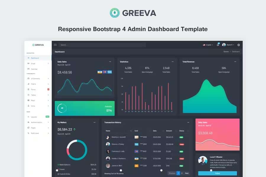 Greeva - Admin & Dashboard Template