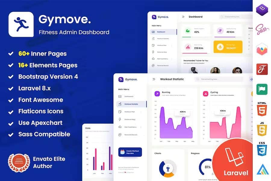 Gymove - Fitness Admin Dashboard Laravel Bootstrap Template