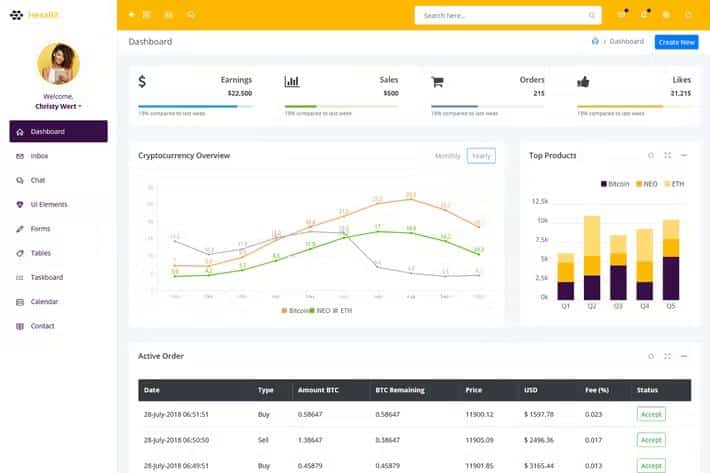 HexaBit - Responsive Bootstrap Admin Template & UI KIT