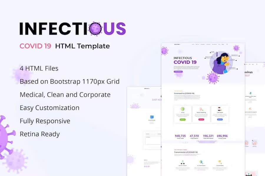 Infectious - Coronavirus (COVID-19) Medical HTML Template