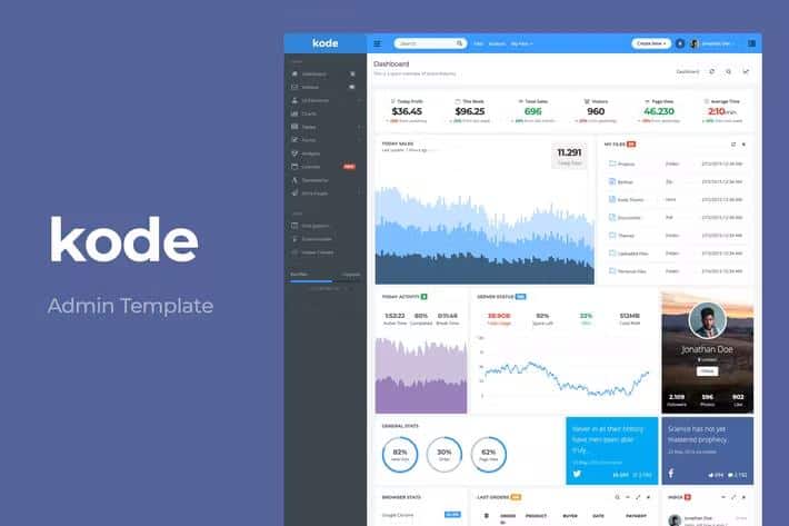 Kode -  Responsive Admin Dashboard Template