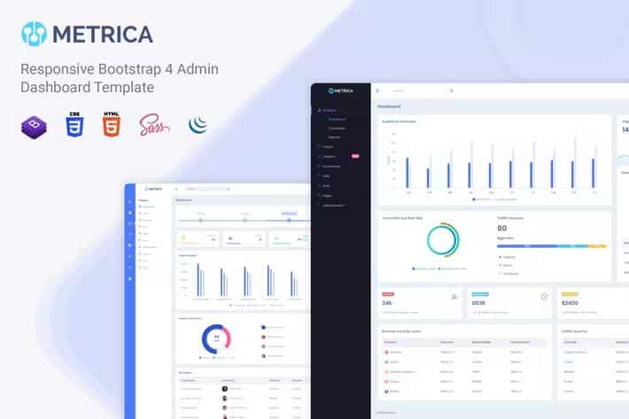 Metrica - Bootstrap 5 Admin & Dashboard Template
