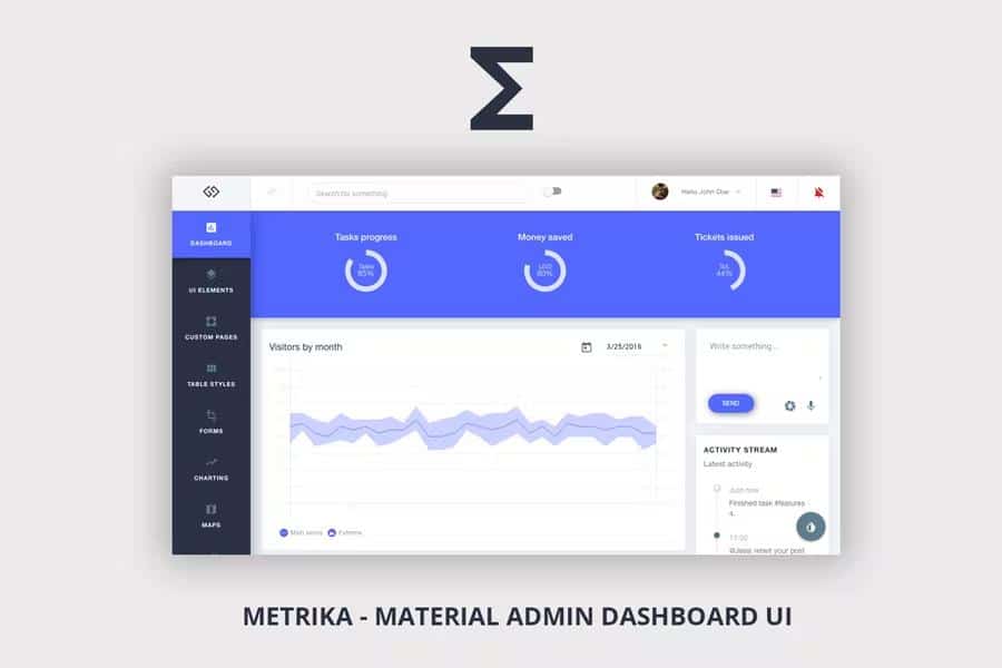 Metrika - Responsive OnePage Template