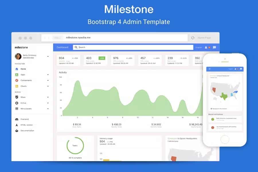 Milestone - Bootstrap 4 Dashboard Template