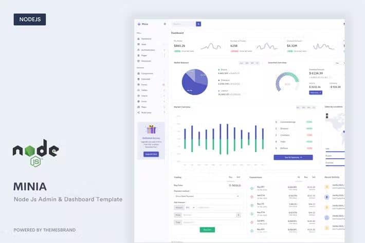 Preview image for Minia - NodeJS Admin & Dashboard Template