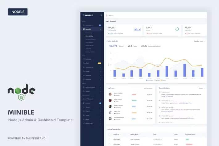 Minible - Node.js Admin & Dashboard Template