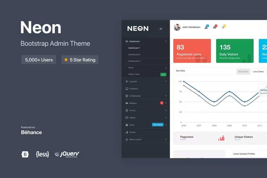 Neon - Bootstrap Admin Theme