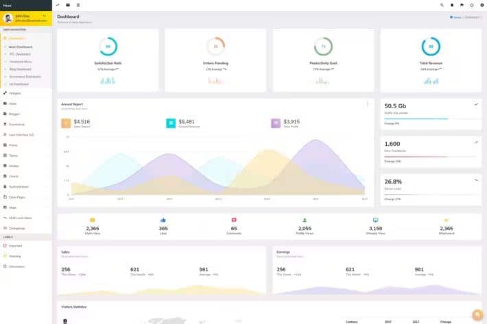 Nexa - Bootstrap4 Material Design Premium Admin Dashboard