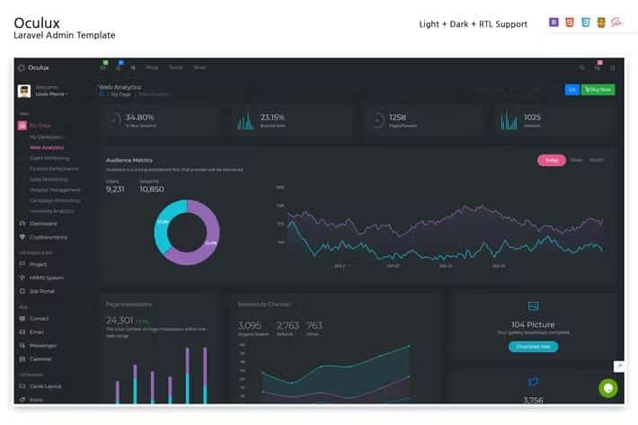 Preview image for Oculux UI -  Laravel Admin Dashboard Template