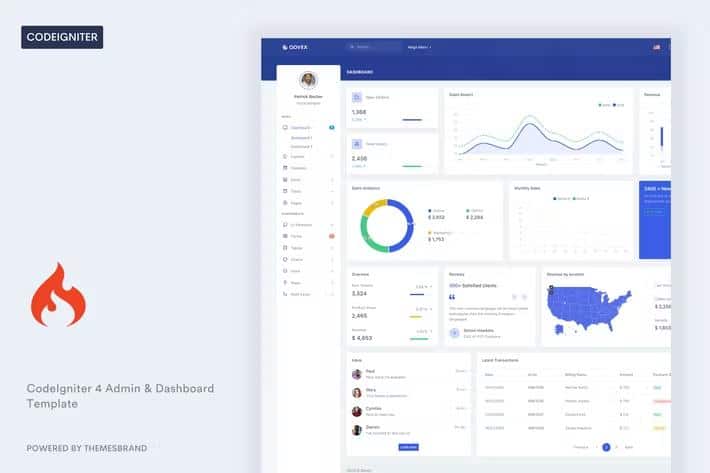 Qovex - CodeIgniter Admin & Dashboard Template