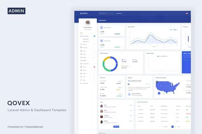 Product preview supplied for Qovex - Laravel Admin & Dashboard Template