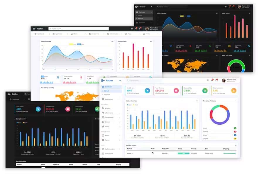 Product preview supplied for Rocker - Angular 12+ Bootstrap 5  Admin Template