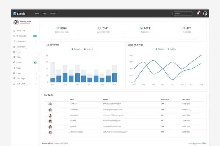 SimpleAdmin - Minimal Admin & Dashboard Template