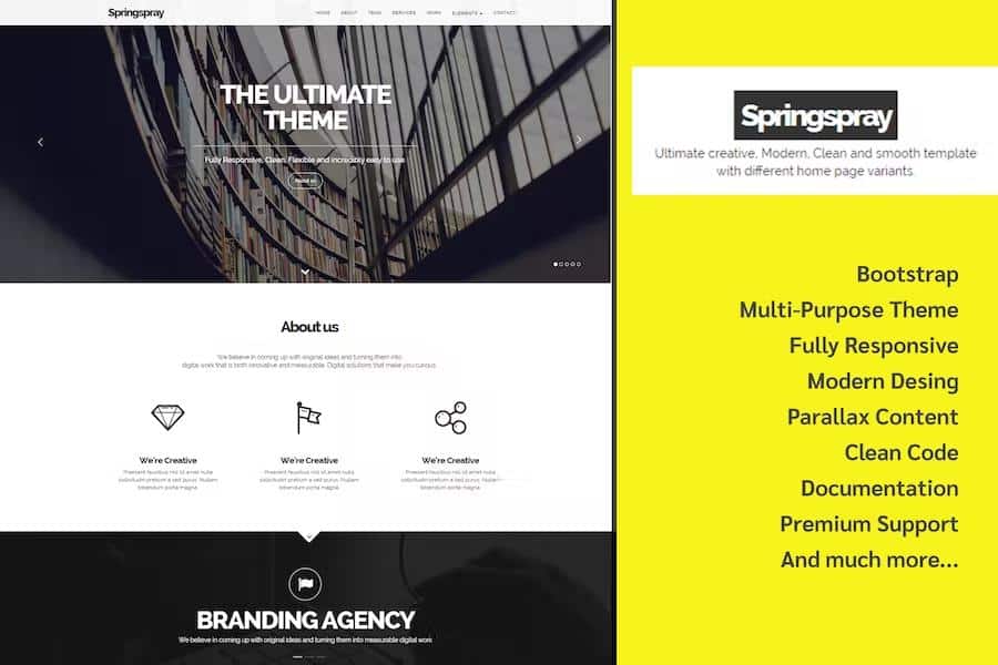 Springspray - Multipurpose HTML5 Template