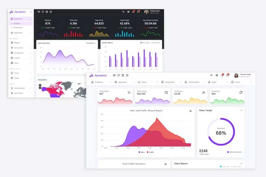 Synadmin -  Bootstrap 5 Admin Template