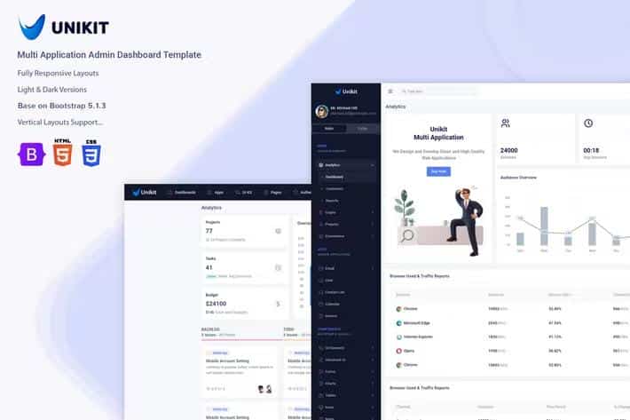 Product preview supplied for Unikit - Multi Application Admin Dashboard Template