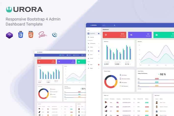 Urora - Material Design Admin Dashboard Template