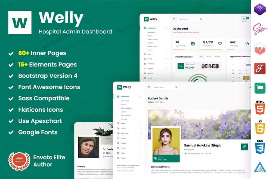 Welly - Hospital Admin Dashboard Bootstrap HTML Template