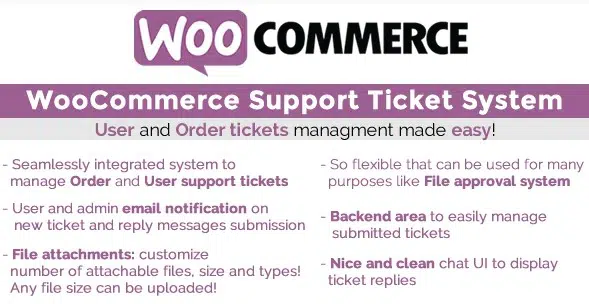 WooCommerce Support Ticket System