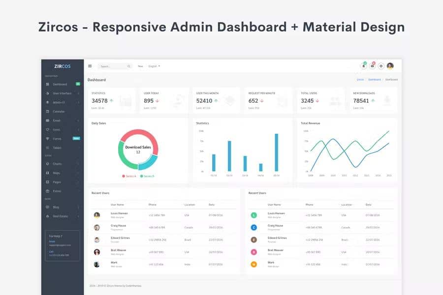 Zircos - Bootstrap 4 Admin & Dashboard Template