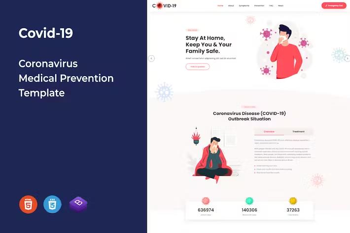 Covid-19 - Coronavirus Medical Prevention Template listing image
