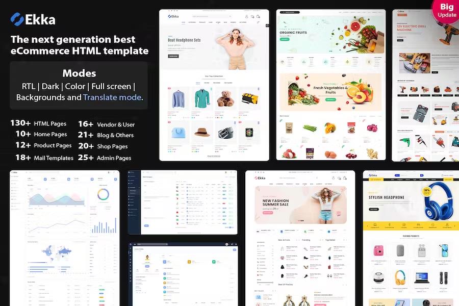 Ekka - Ecommerce HTML Template + Admin Dashboard listing image