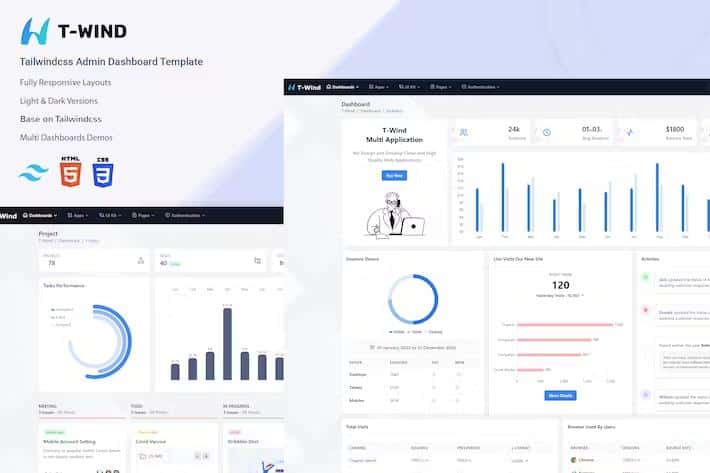 T-Wind - Tailwindcss Admin Dashboard Template
