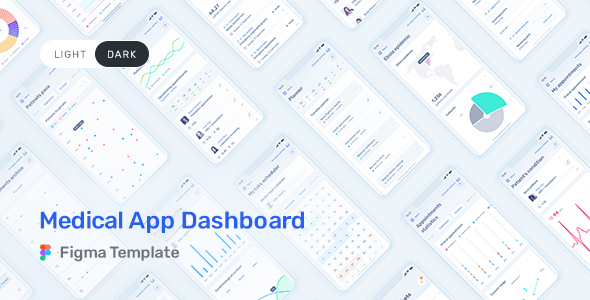 Product preview supplied for Medux – Medical dashboard app for Figma