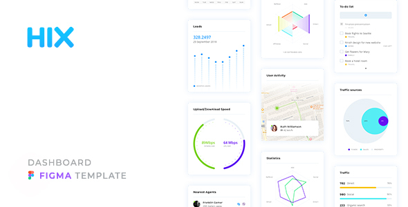 HIX – Dashboard UI for Figma product preview