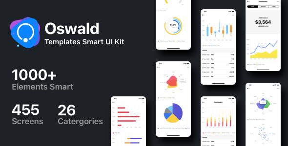 Oswald - Templates Smart UI Kit [Figma]