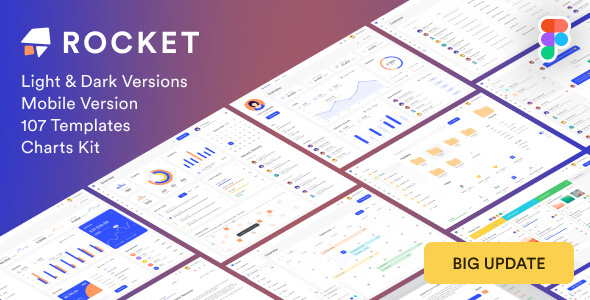 Rocketboard – Admin Dashboard & UI Kit + Charts Kit Figma Template