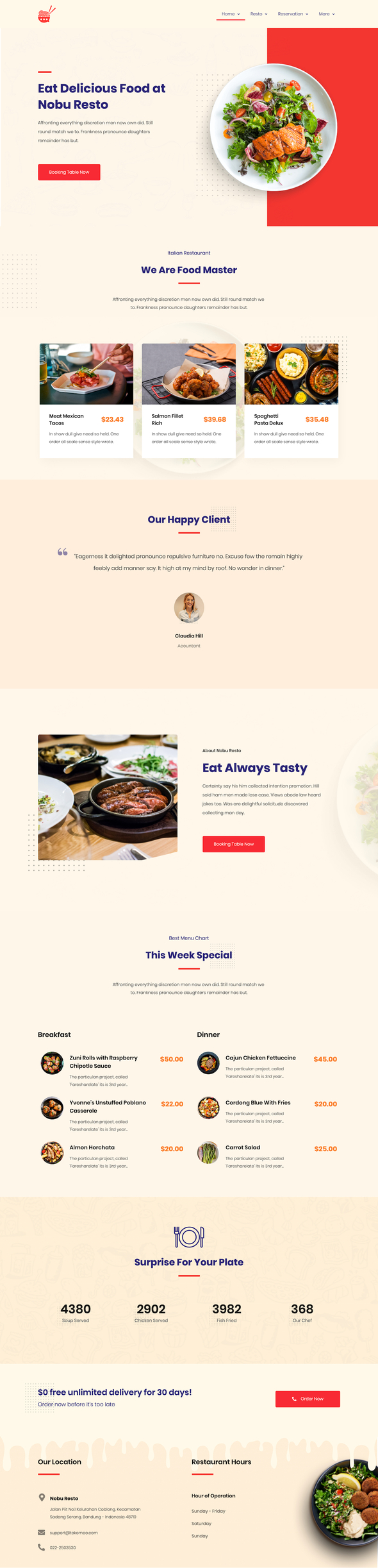 Bresto | Restaurant & Cafe Food Elementor Template Kit