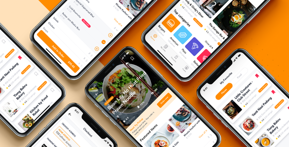 Fozzi - Food Ordering UI Kit for Figma