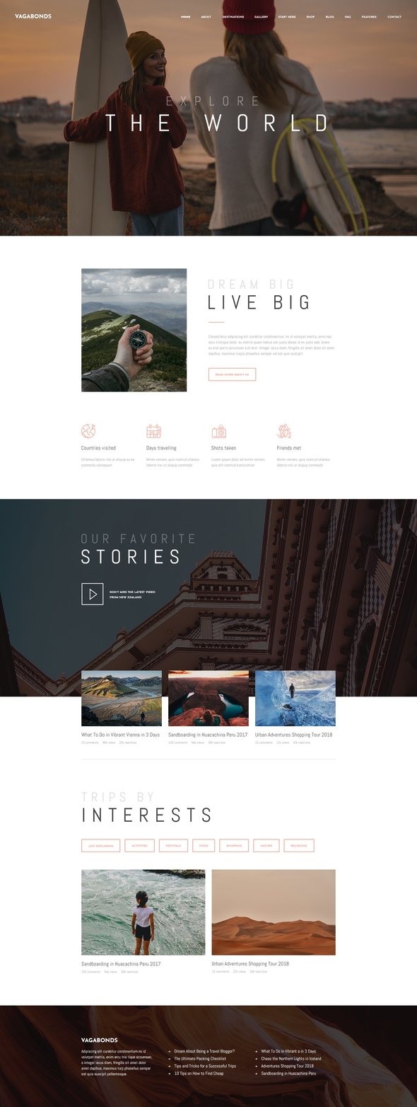 Vagabonds - Travel Blog Elementor Template Kit