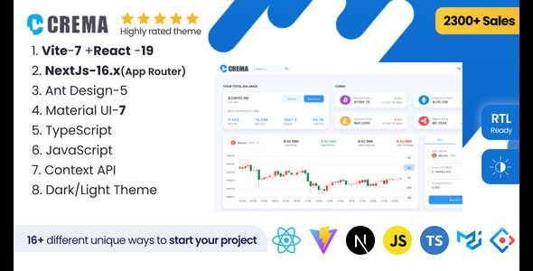 Crema - React Admin Template Material Design and Ant Design(Nextjs+CRA+Vite) listing image