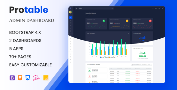 Protable - Responsive Admin Dashboard Template product preview